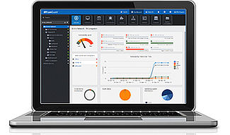 GFI LanGuard Schwachstellenbewertung