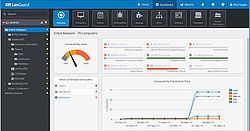 GFI LanGuard - Netzwerksicherheits-Scans Patch-Management